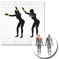 Schildkrot 960001 Wrist And Ankle Weights -Sports - ball games 960001 Gewichtsmanschette 05kg Piktogramm 2