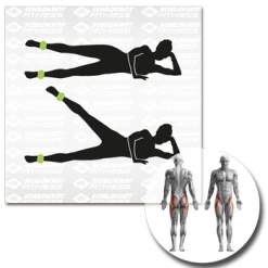 Schildkrot Wrist And Ankle Weights - 960002