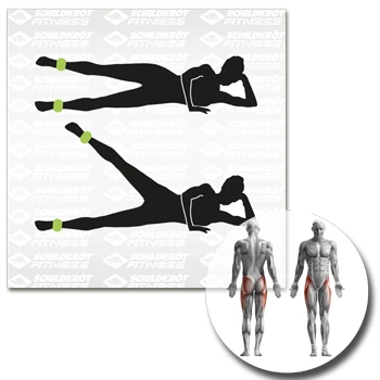 Schildkrot Wrist And Ankle Weights - 960002 3 Schildkrot Wrist And Ankle Weights - 960002