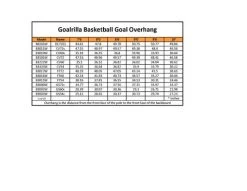 Goalrilla FT54 54" In-Ground Basketball Unit 24 Goalrilla FT54 54" In-Ground Basketball Unit -Sports - ball games B3015W 1 FT54 Basketball Hoop 06